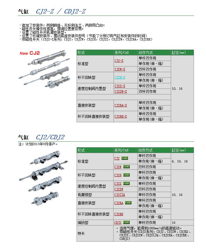 VQZ3251-5YZB1-02现货快速报价