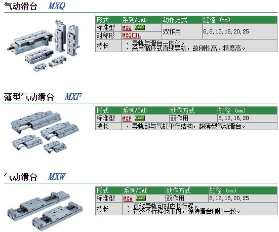 CDA2B100-175Z现货快速报价