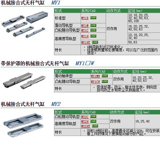 AF60-10-7-100现货快速报价