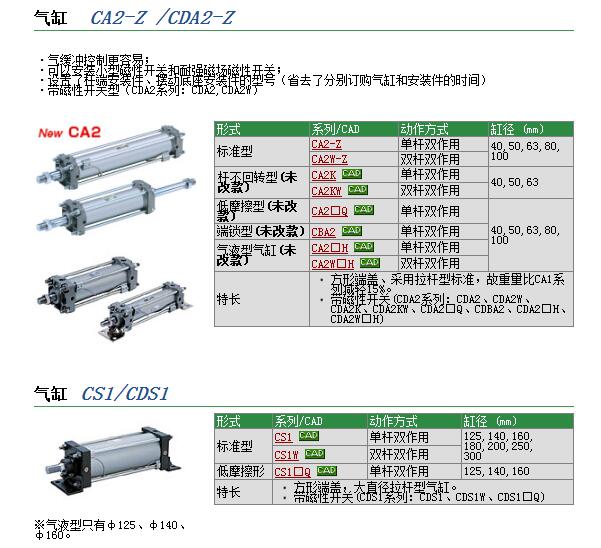 CDQ2B20-20DZ-XC6现货快速报价