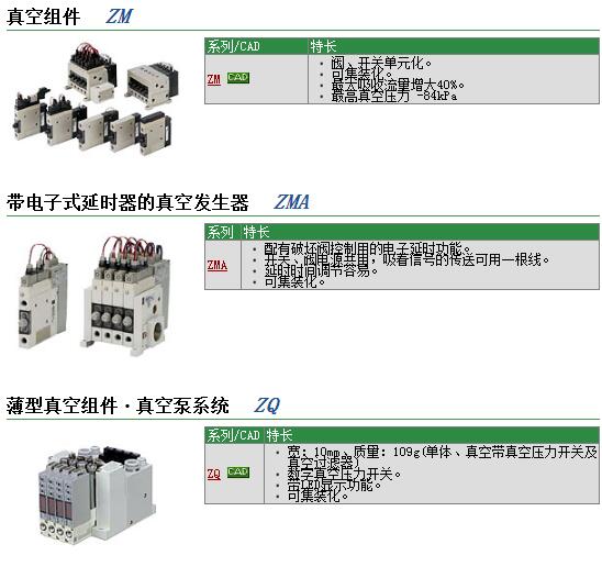 ZPR32BUK10-04-A10现货快速报价