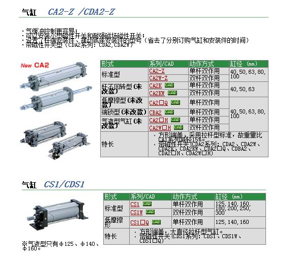 AW30-F02CH-B现货快速报价