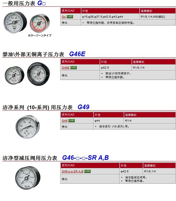 VXZ2230L-03-5DZ1现货快速报价