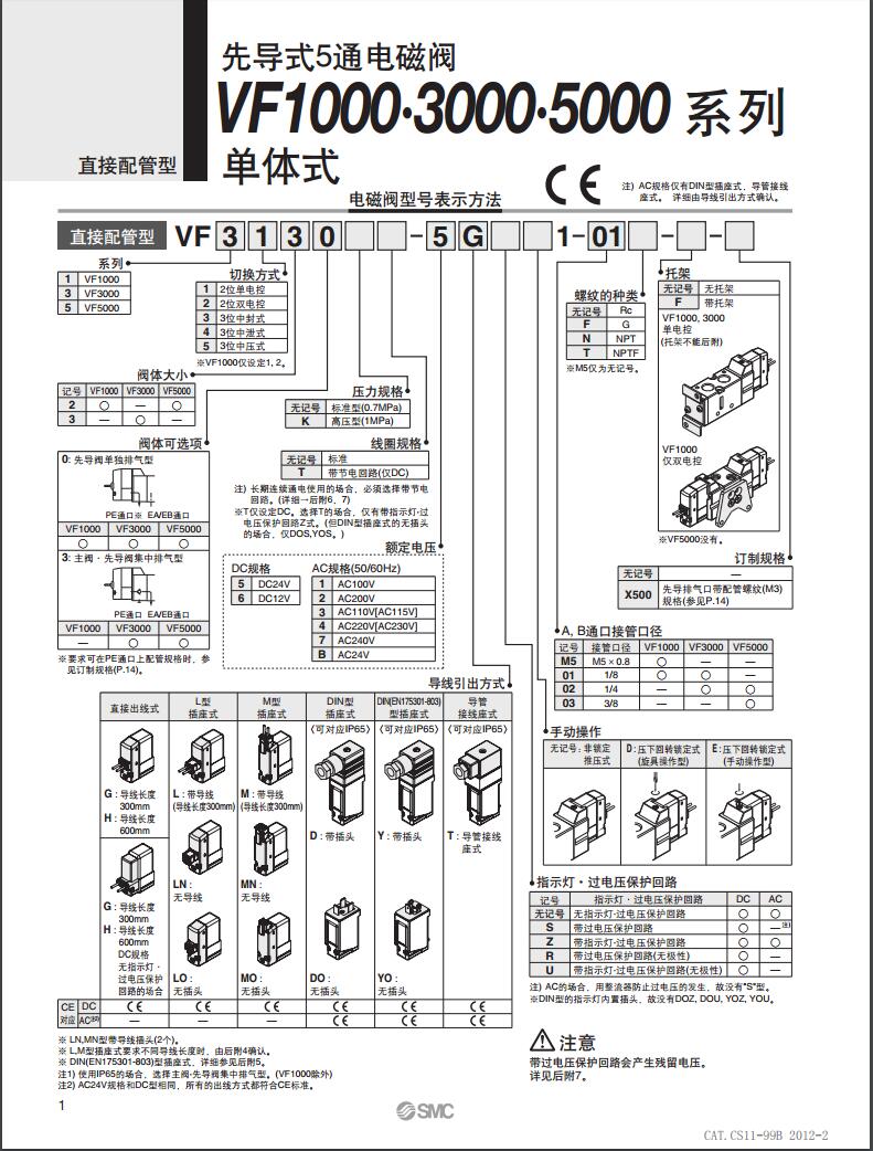 CDM2B25-680现货快速报价