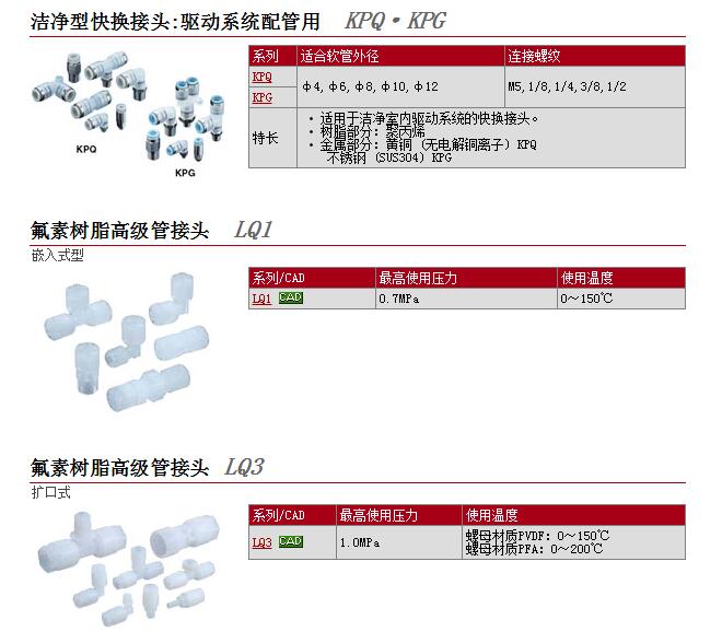 MGQL40-20现货快速报价