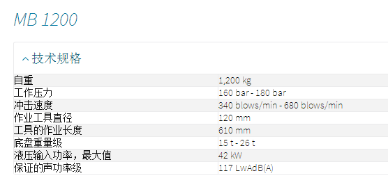 進口atlas copcoHB3100DP液壓破碎錘全機密封包