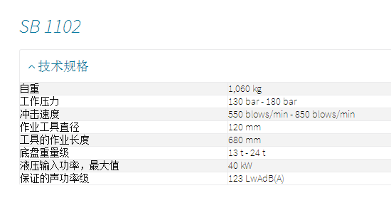 進(jìn)口atlas copcoC70液壓破碎錘全機減震