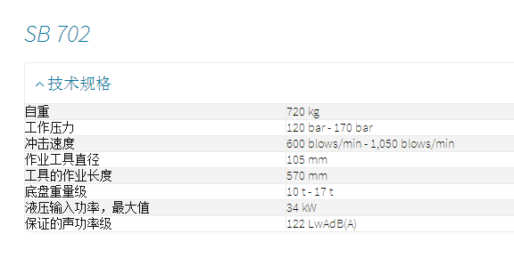 進口atlas copcoHB3100DP液壓破碎錘皮碗