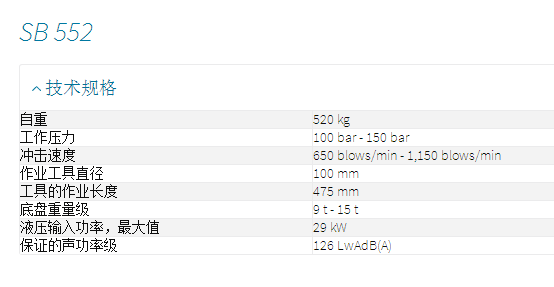 進(jìn)口atlasHB2500DP液壓破碎錘皮碗