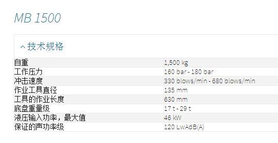 進口atlas copcoSB52破碎錘全機減震