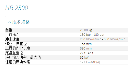 進口atlas copcoHB3100DP液壓破碎錘皮碗