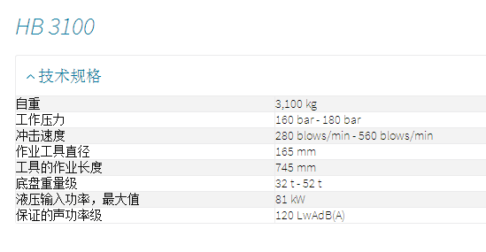 atlasMB750破碎錘全套修理包