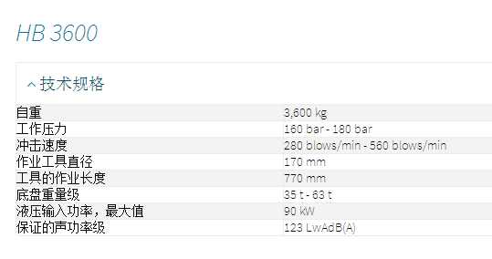 阿特拉斯科普柯MB1000液壓破碎錘全套密封墊