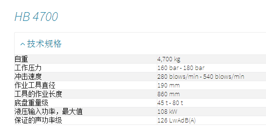 阿特拉斯HB4100破碎錘優(yōu)質(zhì)修理包