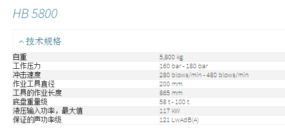 atlasMB700破碎錘全機修理包