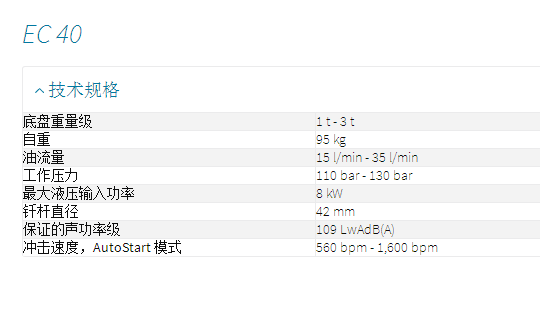 進(jìn)口atlasHB2500DP液壓破碎錘皮碗