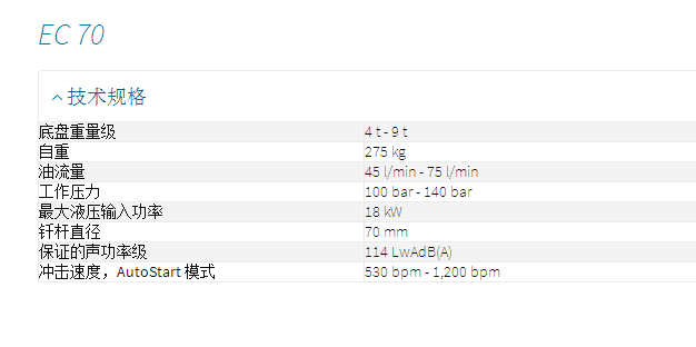 安百拓HB4200液壓破碎錘全機(jī)密封包