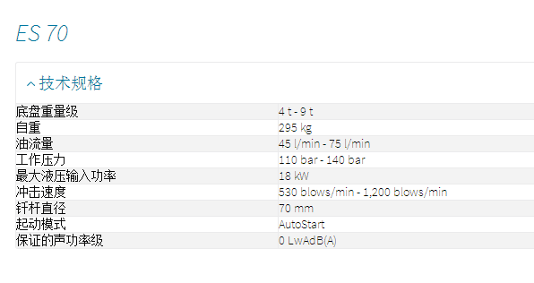 阿特拉斯MB1700液壓破碎錘釬桿