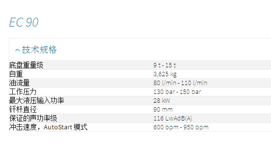 瑞典阿特拉斯MB750E破碎錘修理包