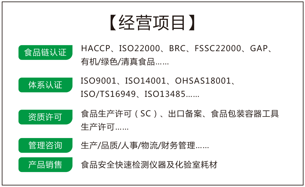 ISO 專業(yè)認(rèn)證辦理，費(fèi)用低、包通過、出證快