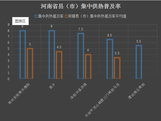 2018中國（鄭州）清潔取暖“雙替代”及新風(fēng)系統(tǒng)博覽會(huì)