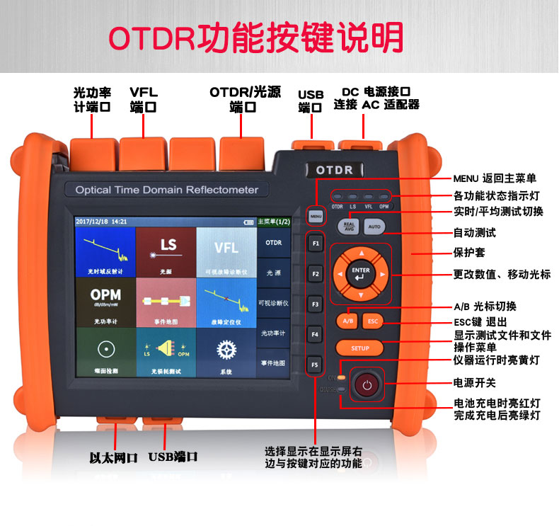 開封OTDR 美國(guó)諾克OTDR NK5600光纜斷點(diǎn)長(zhǎng)度檢測(cè)120公里