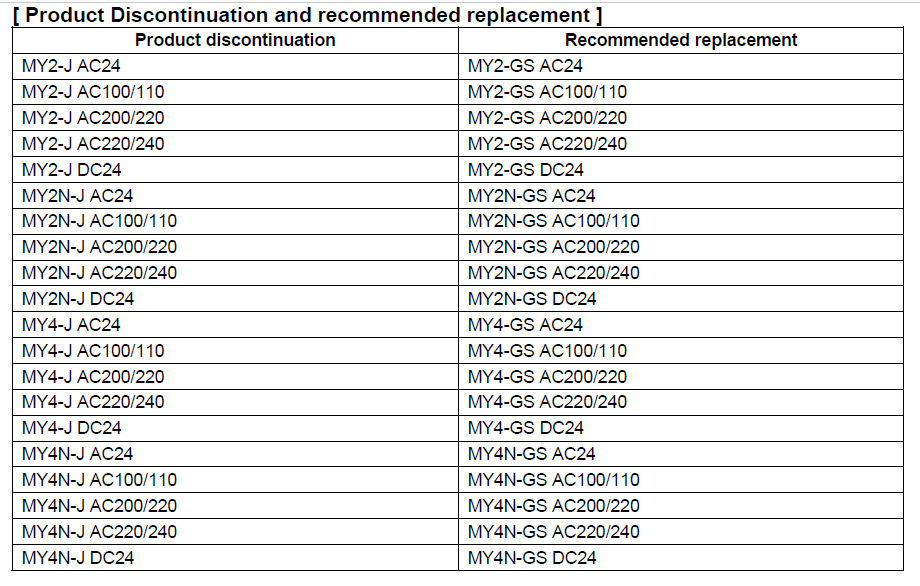 MY-J停產(chǎn)用MY-GS替代