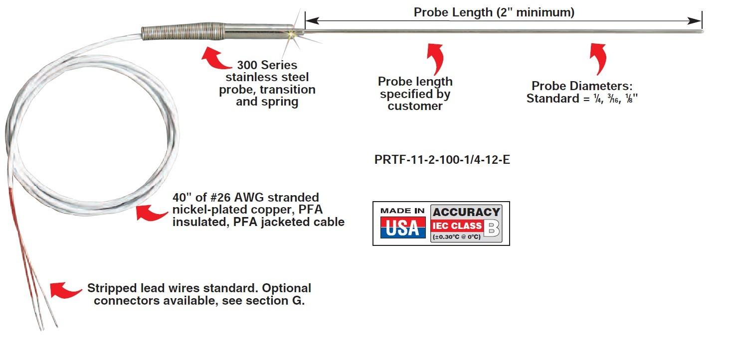 P-M-1/10-M60-70-M8-T-1  OMEGA