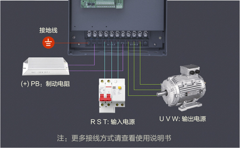 供应高功率185kw变频器三相380v专业设计变频器