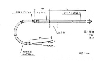 熱電対T96S型优惠销售