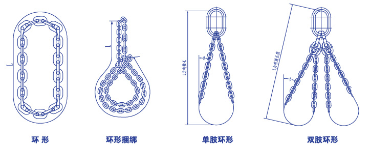 江苏正申索具厂家环形链条索具 环形高强度链条索具价格