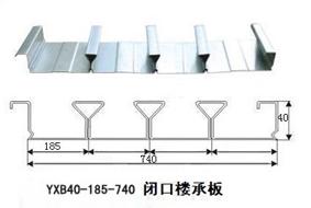 廊坊市YXB40-185-740樓承板廠家