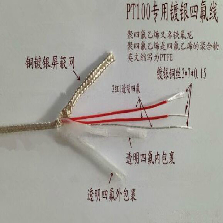 广东潮州耐高温WC-2*0.5补偿导线厂家专业生产》欢迎