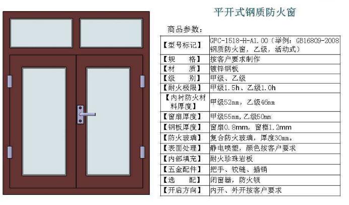 汉南可开启防火窗多少钱一平米