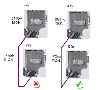 6SL3224-0BE31-8UA0    