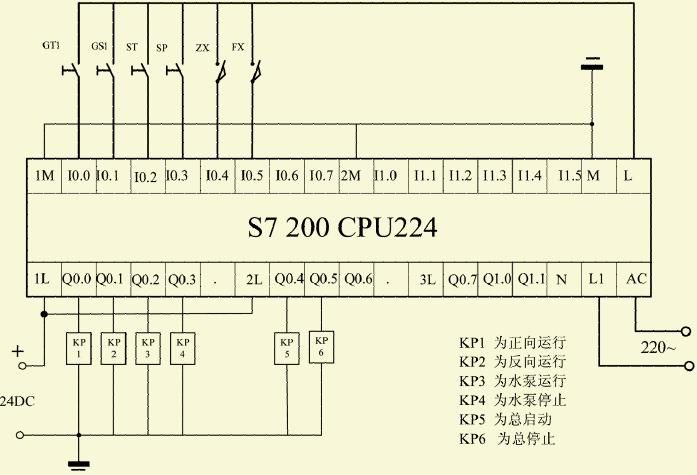 6SL3224-0BE31-1UA0    变频器中国代理商