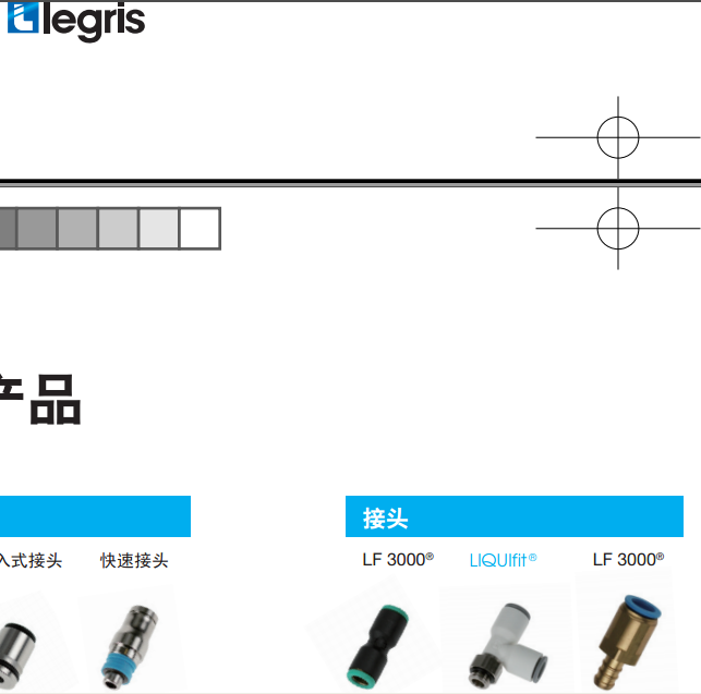 派克乐可利Legris气动接头/缓冲启动接头