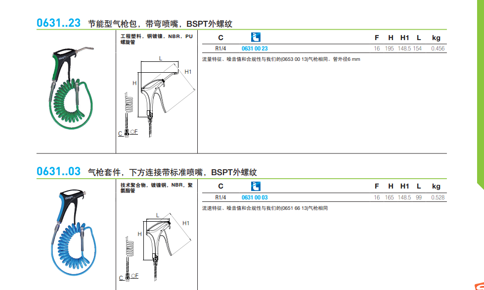 派克乐可利Legris气枪包/节能型气枪包/BSPT外螺纹