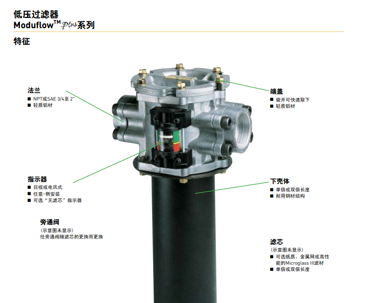 美国派克parker低压过滤器Moduflow系列配置滤芯937393Q