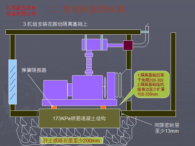 上犹县进口发电机组厂家直销