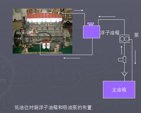 140KW通柴发电机配件