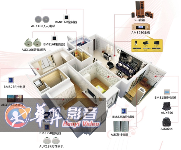 即墨背景音樂系統(tǒng)哪家便宜、澳斯迪進(jìn)口品牌效果好