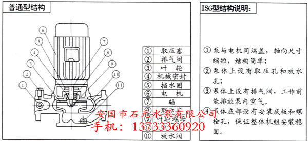 清水離心泵ISG80-250IB**含稅多少錢