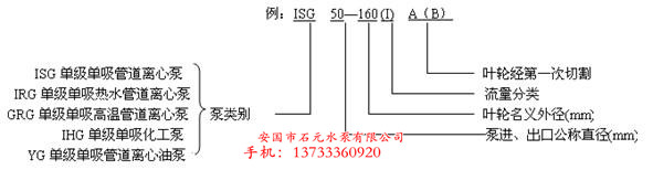 清水离心泵ISW200-250)A**不带电机价格