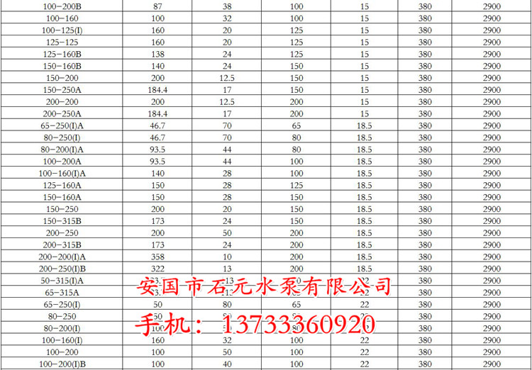 清水离心泵ISW200-315(I)**含税多少钱