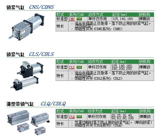 日本SMC现货快速报价CDNSB140-1000-D