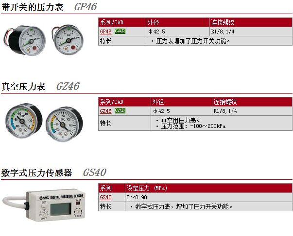 日本SMC现货快速报价GZ46-K-02M-C1