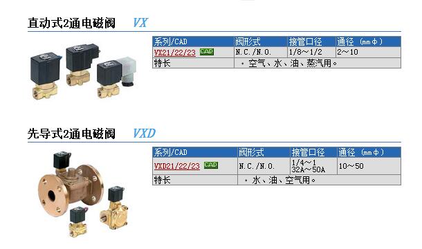 日本SMC现货快速报价VX2332-02-4G1