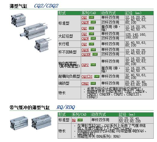 日本SMC现货快速报价CQ2WB63-100D