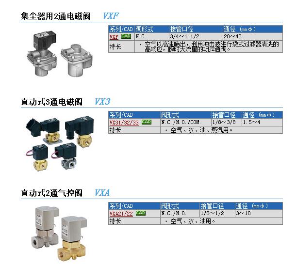 日本SMC现货快速报价VX3114S-02-4G1